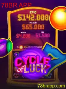 Explorando as Dinâmicas do Jogo CycleofLuck
